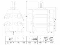 Mills Group / DOUBLE AITRONIC ROLLER MILL