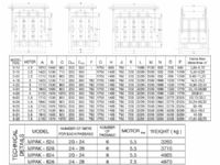 Mills Group / SQUARE PLANSIFTER